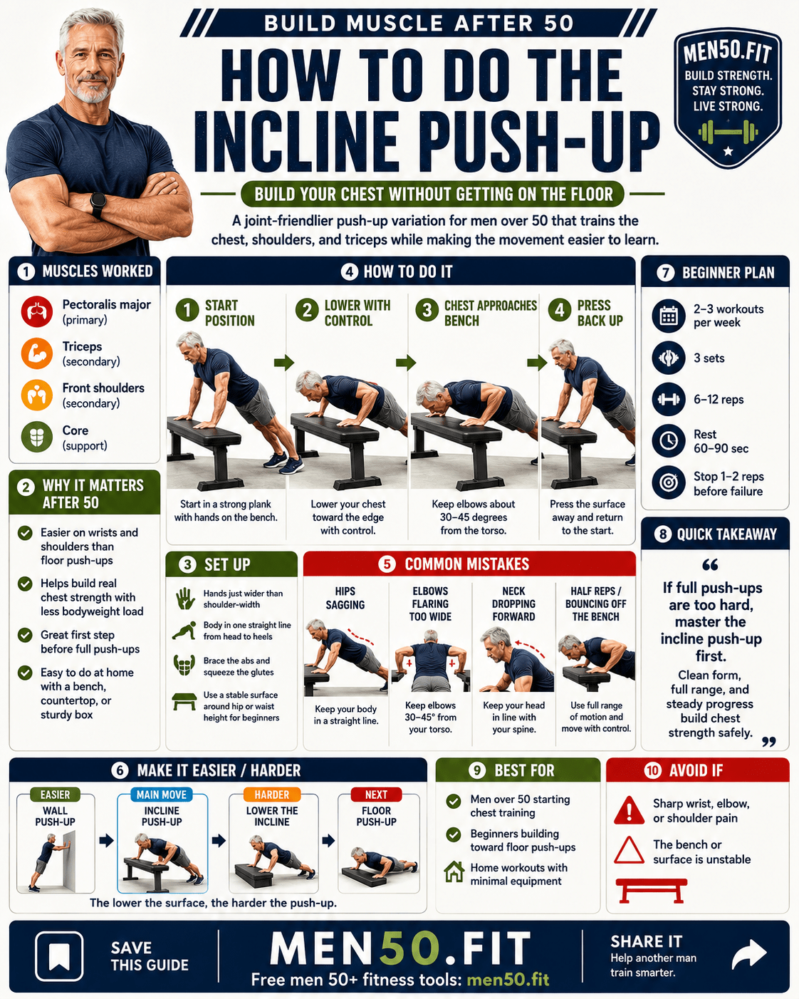 Building muscle after 50 Incline push-up guide