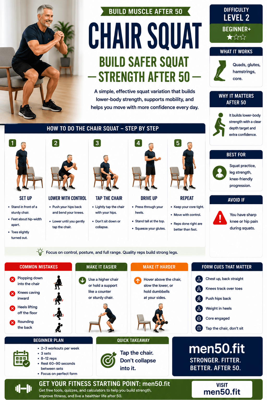 Build muscle after 50 chair squat guide