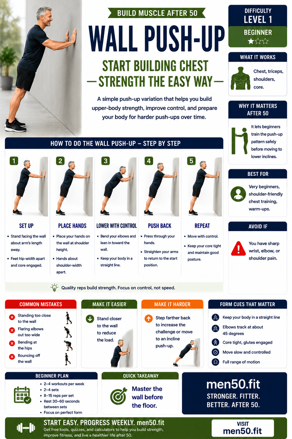 Build muscle after 50 wall push-up guide