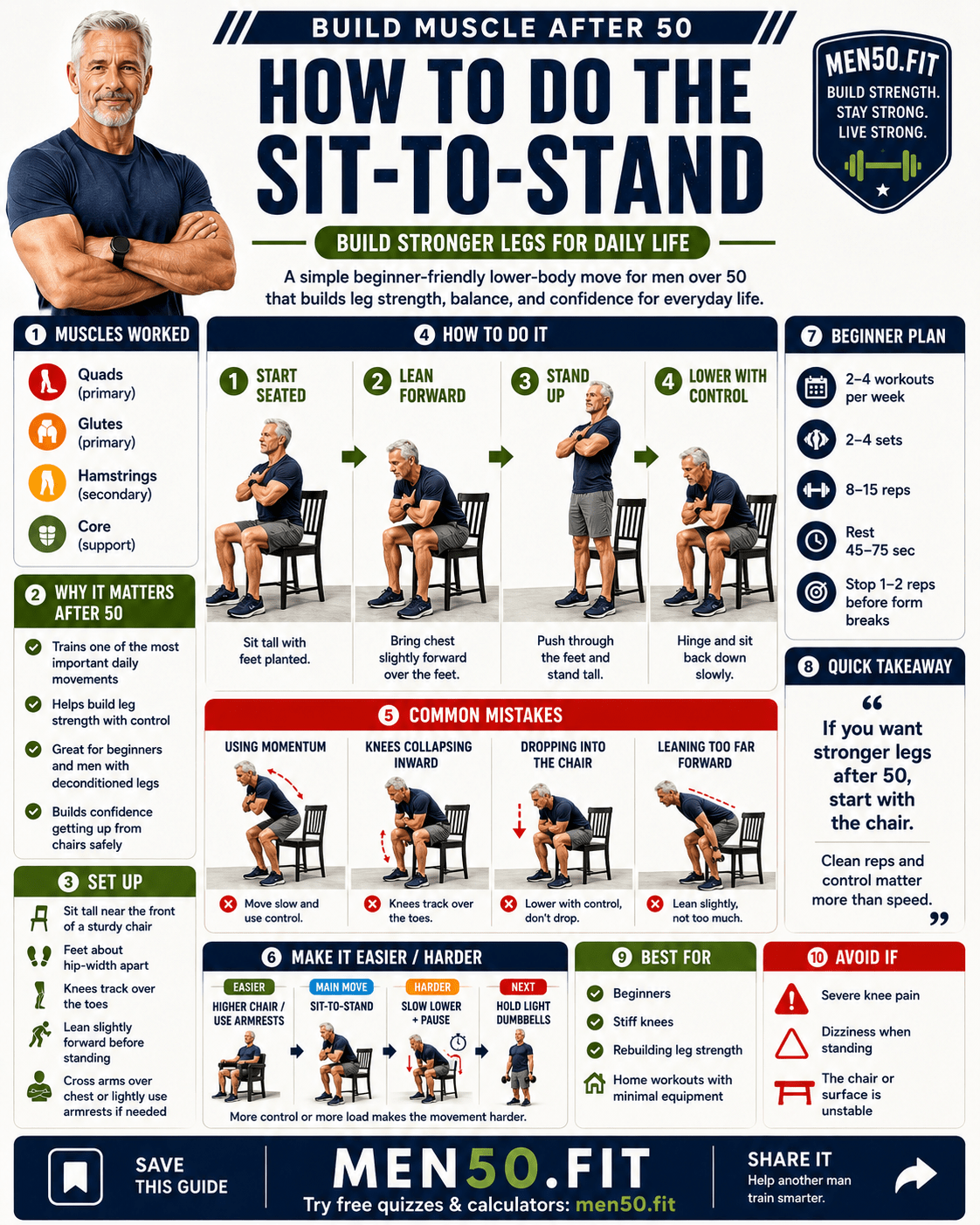 How to do the sit-to-stand exercise