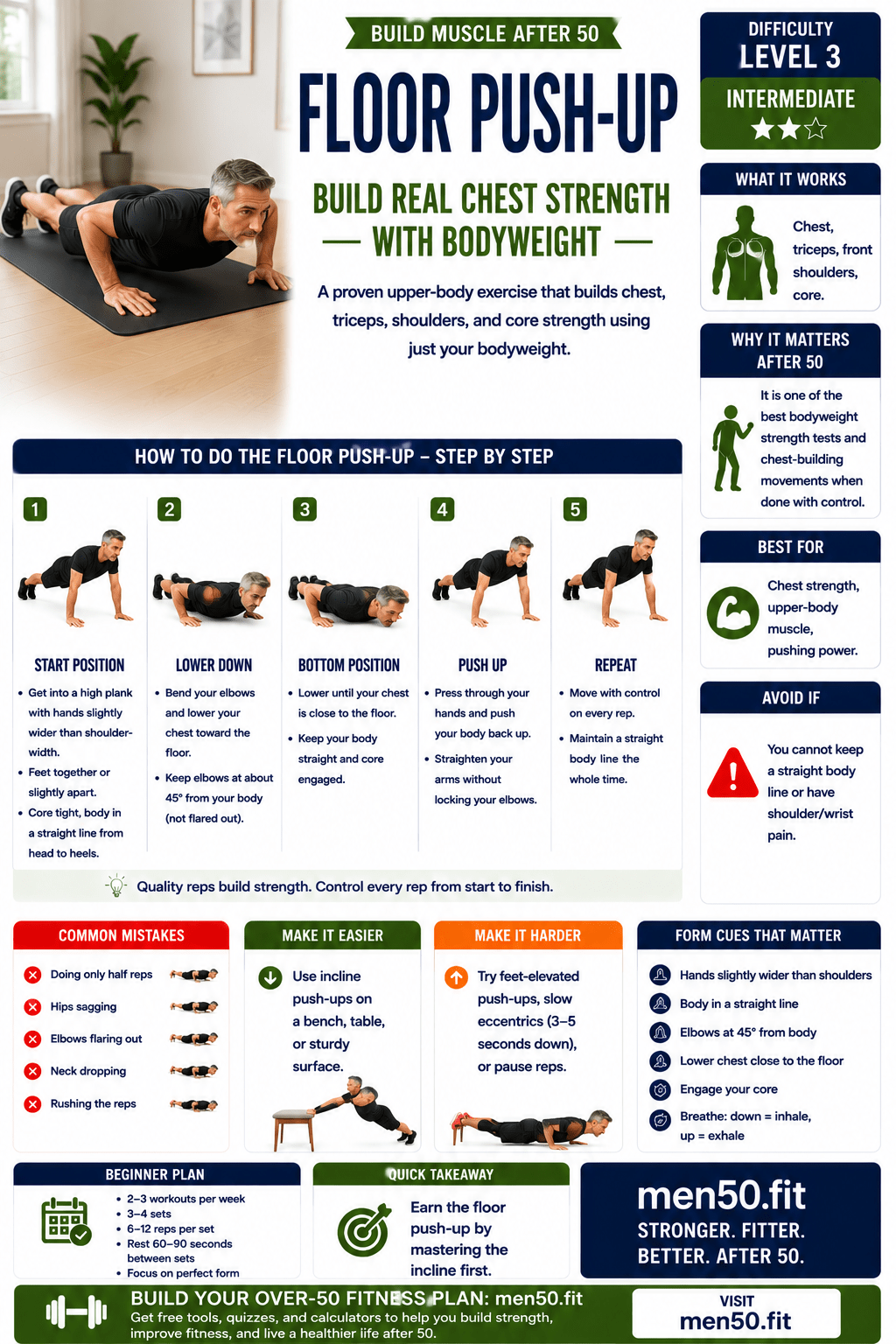 Building muscle after 50 Floor push-up guide