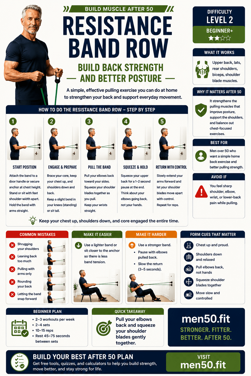 Resistance band row exercise guide