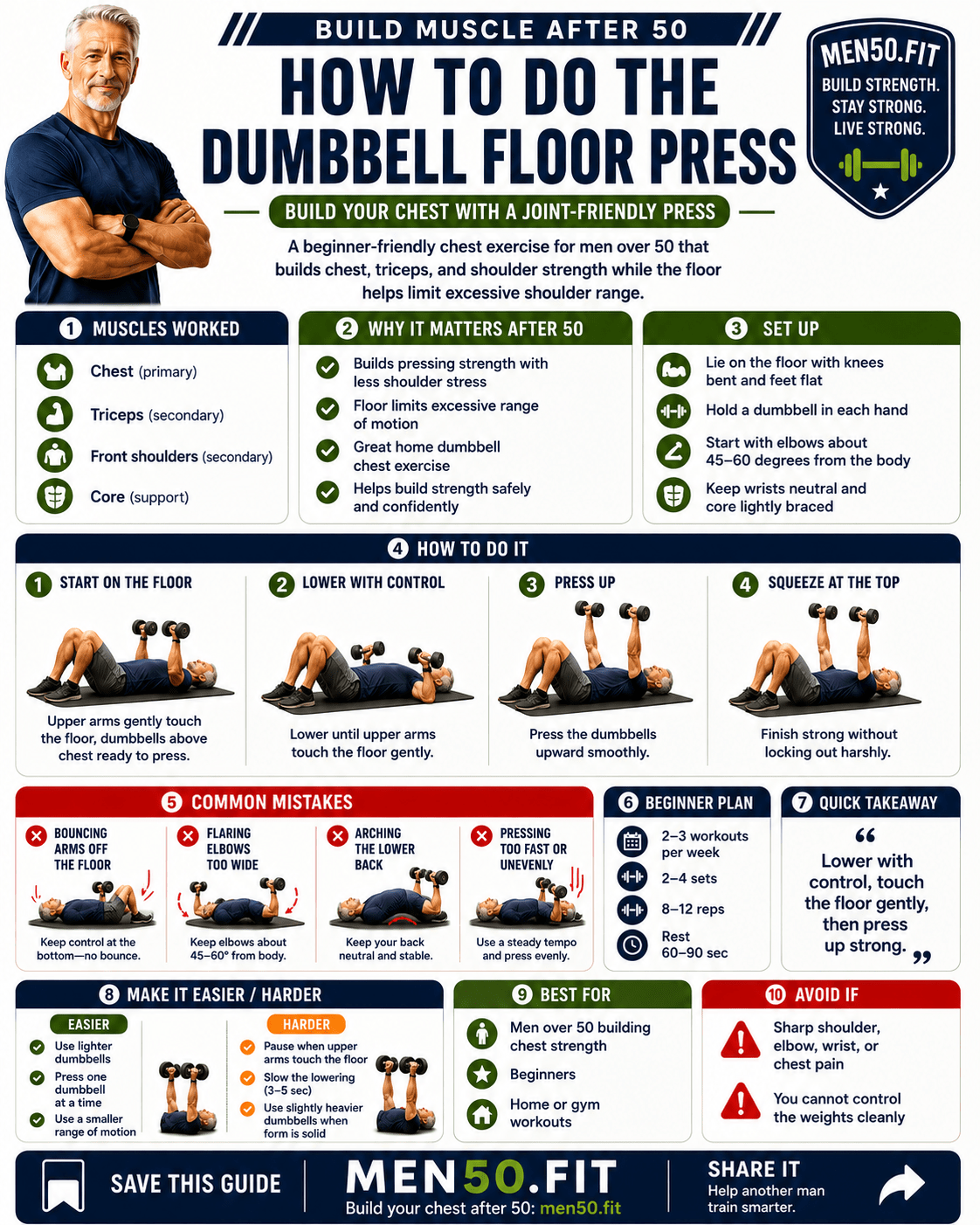 Build muscle after 50 dumbbell floor press guide
