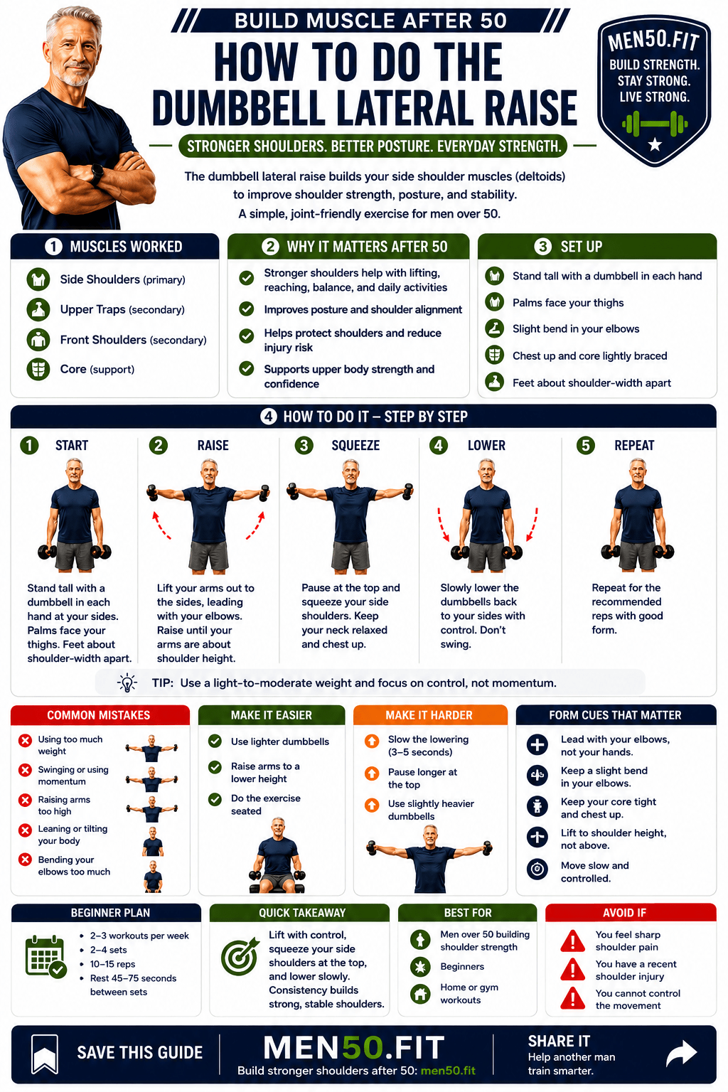 Building strength after 50 dumbbell raise guide