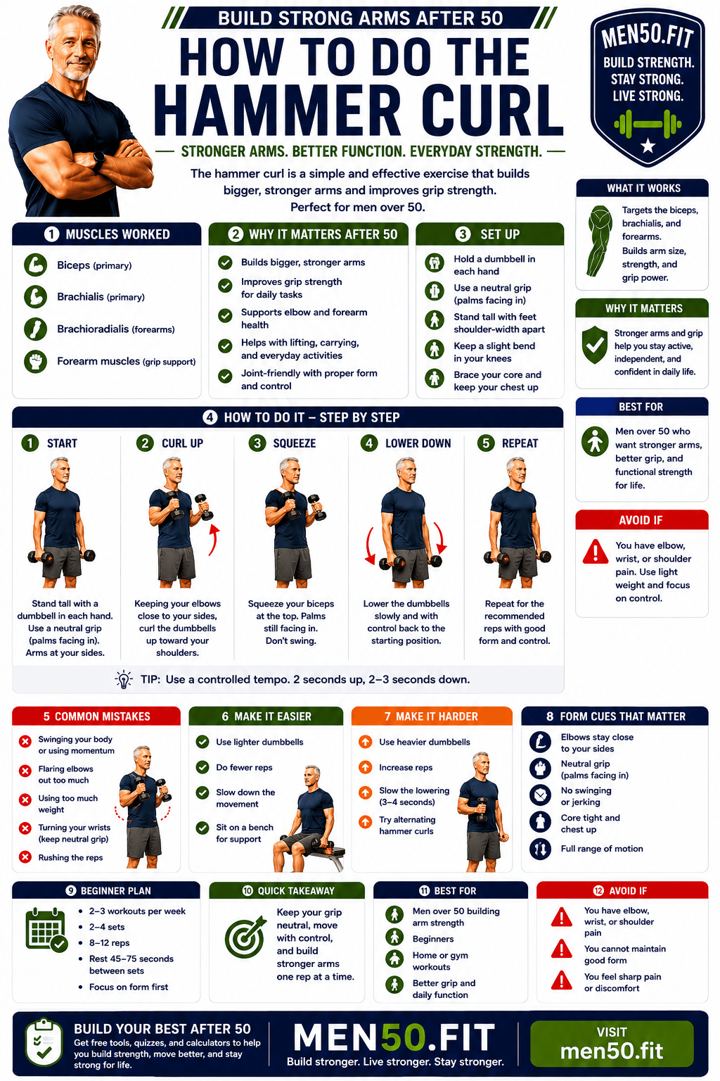 Build strong arms after 50