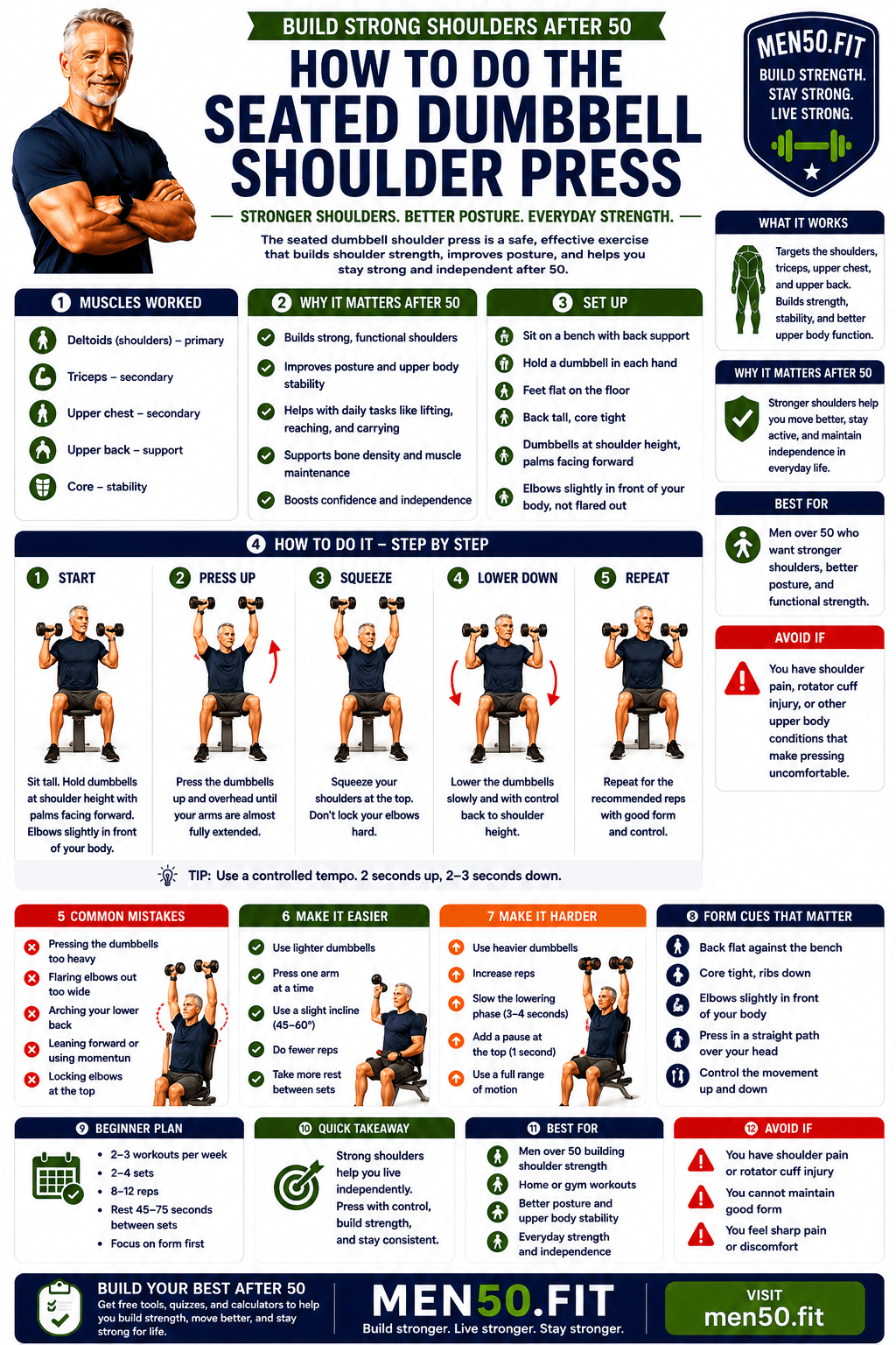 Build strong shoulders after 50