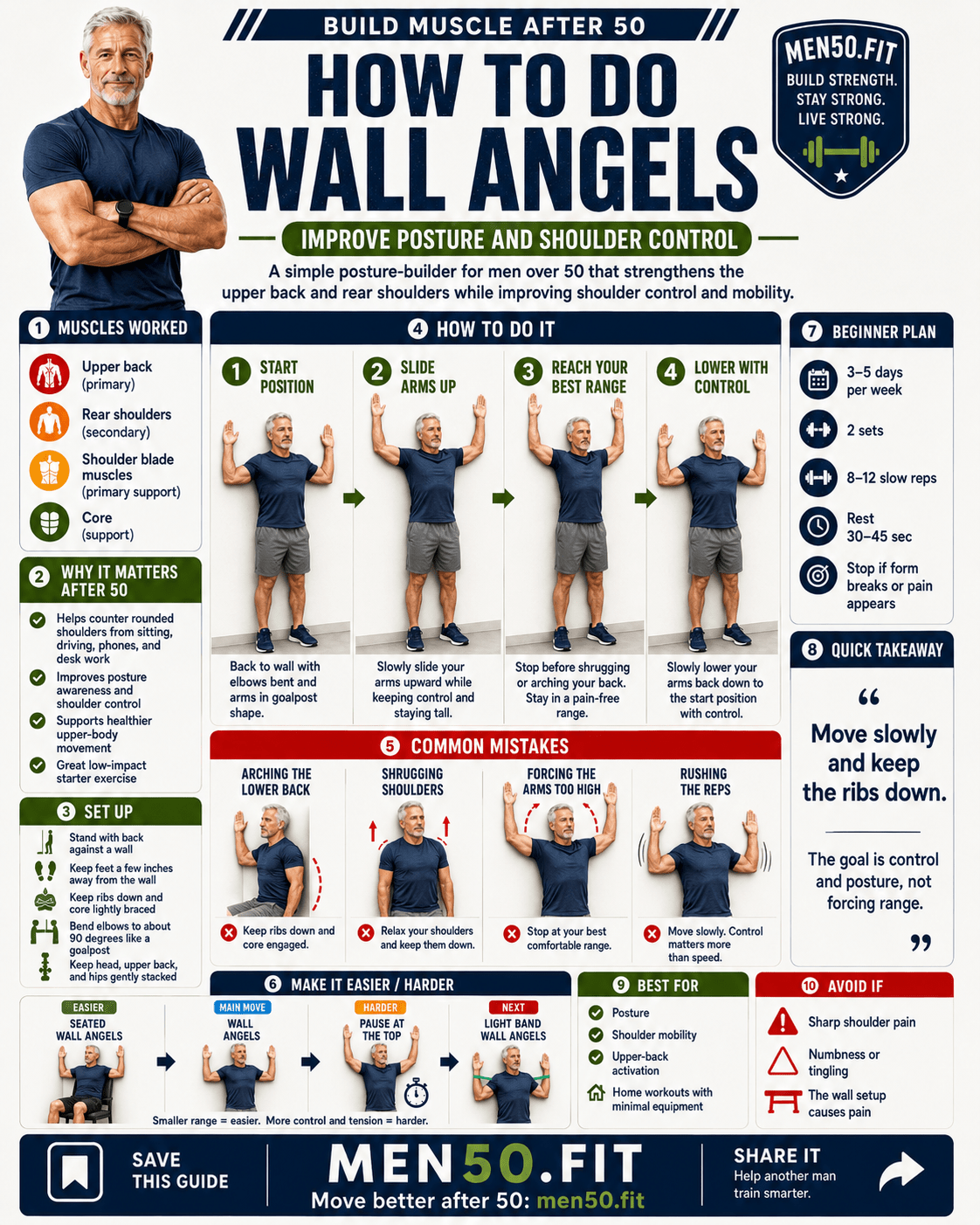 Wall angels guide for men over 50