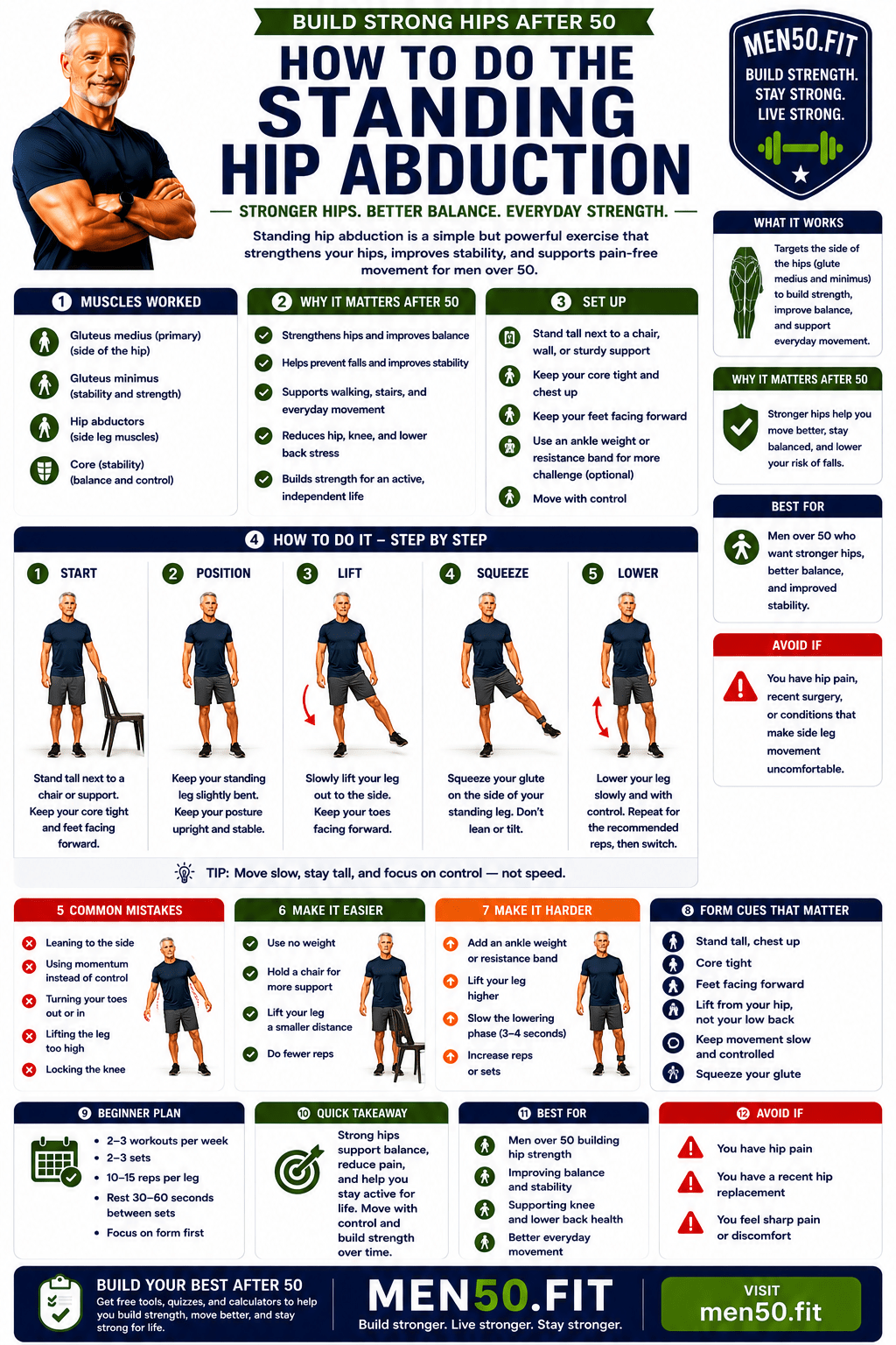 Standing hip abduction workout guide