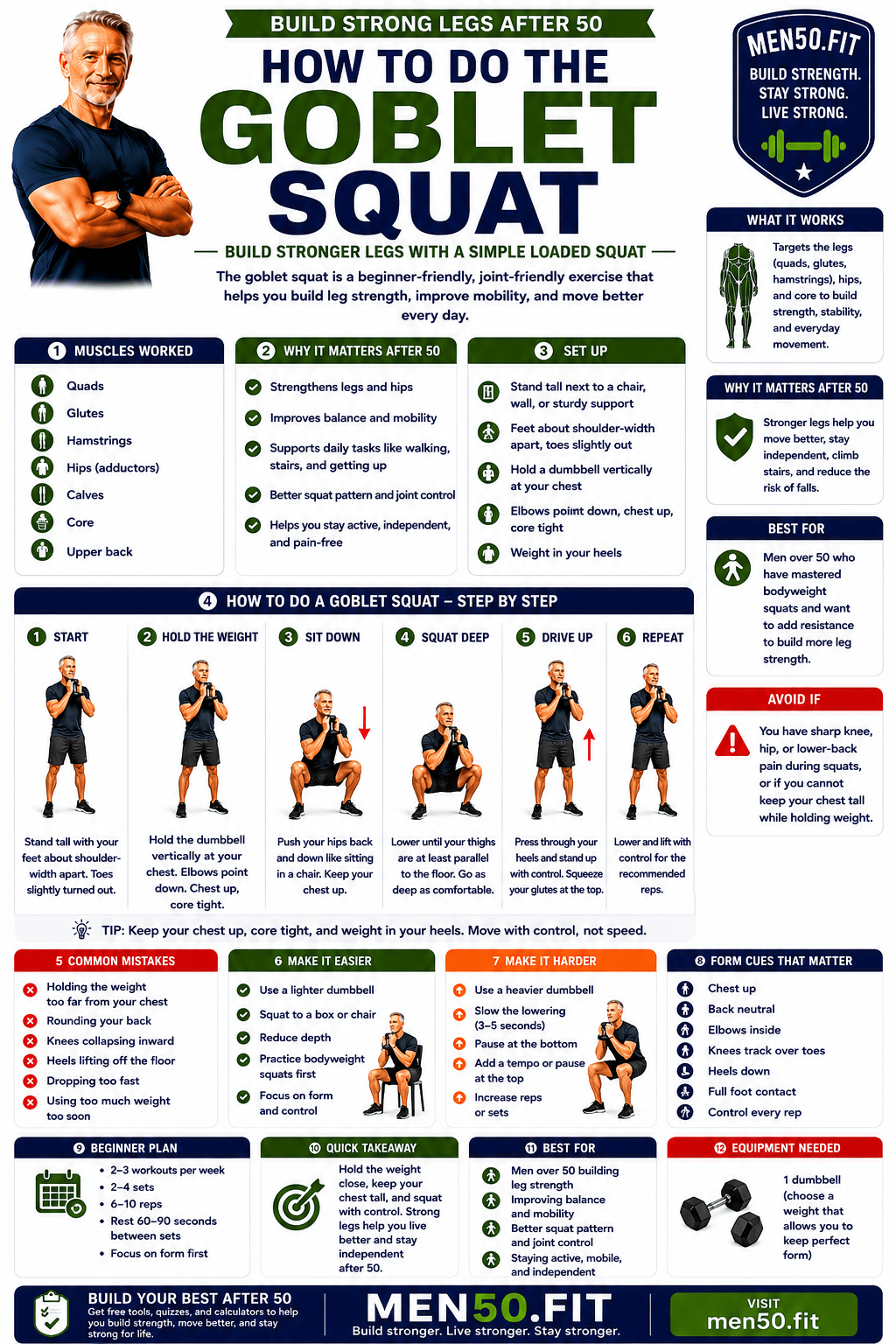 Build stronger legs after 50 workout guide