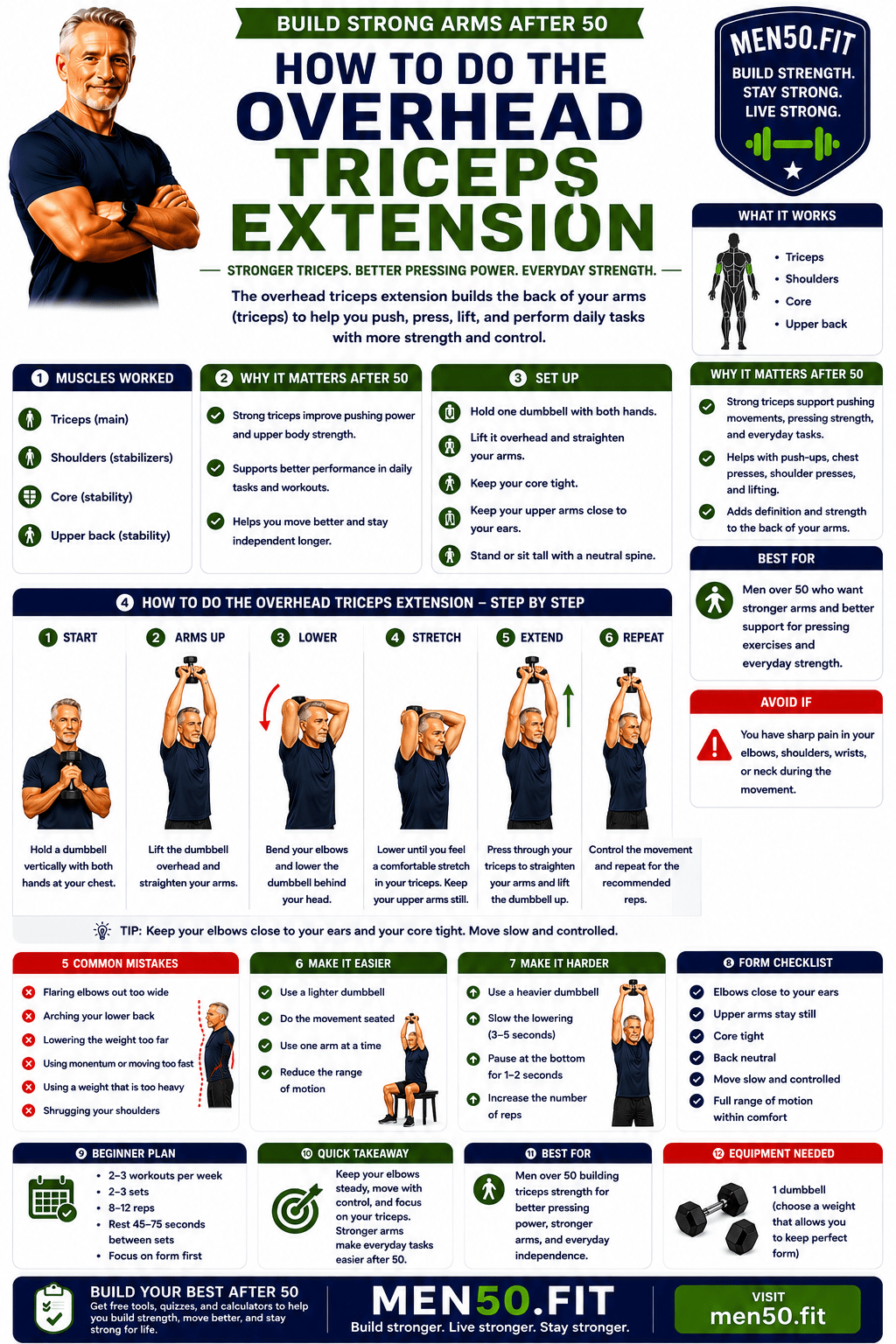 Building strong arms after 50 workout guide