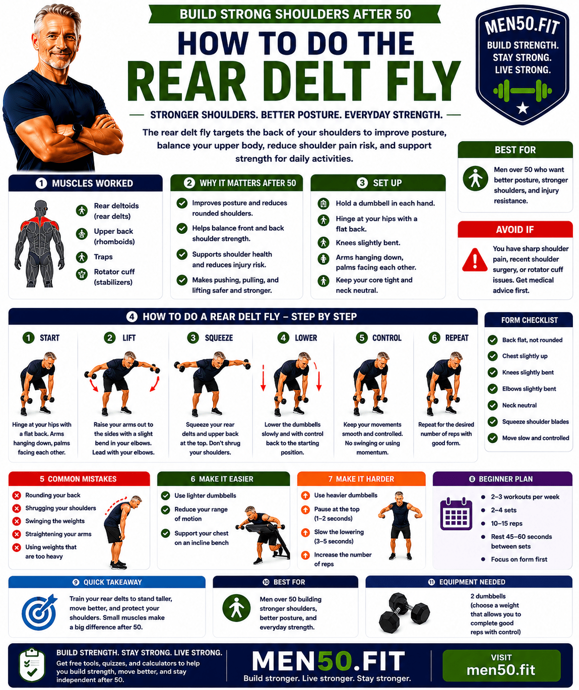 Build strong shoulders after 50