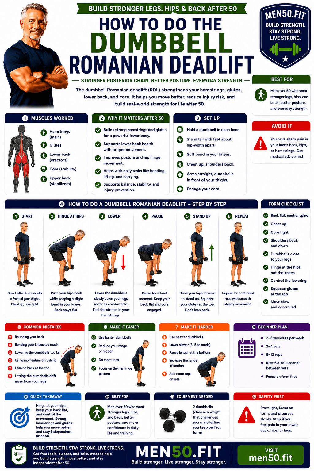 Build strength after 50 with RDL