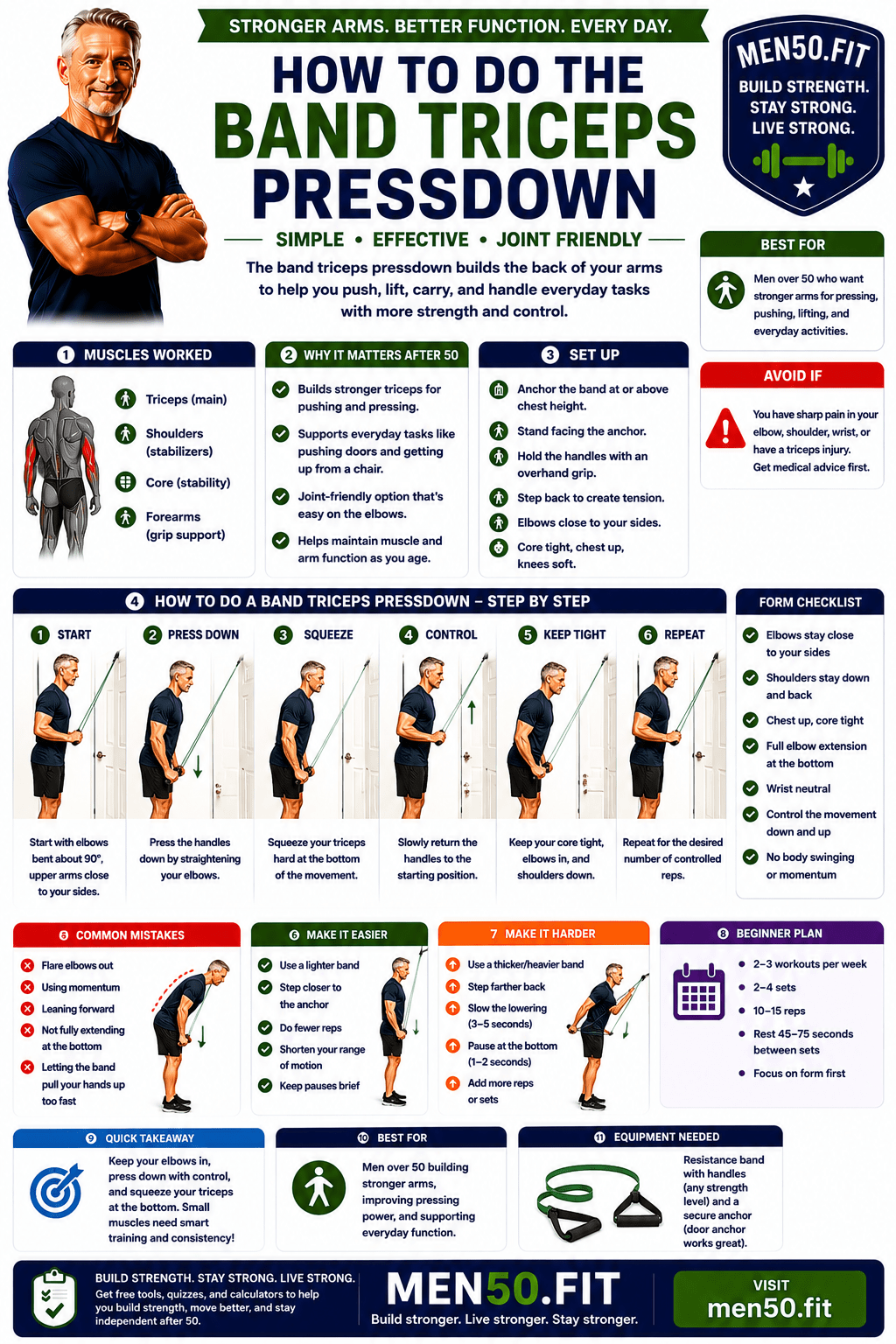 Band triceps pressdown for stronger arms