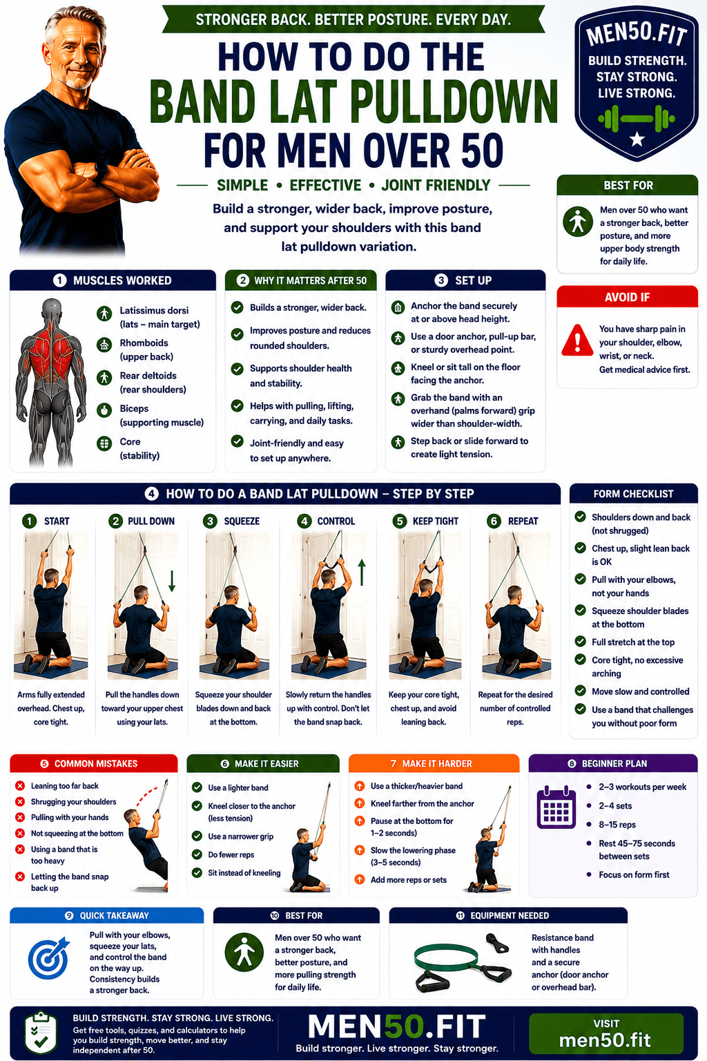 Band lat pulldown guide for men 50+