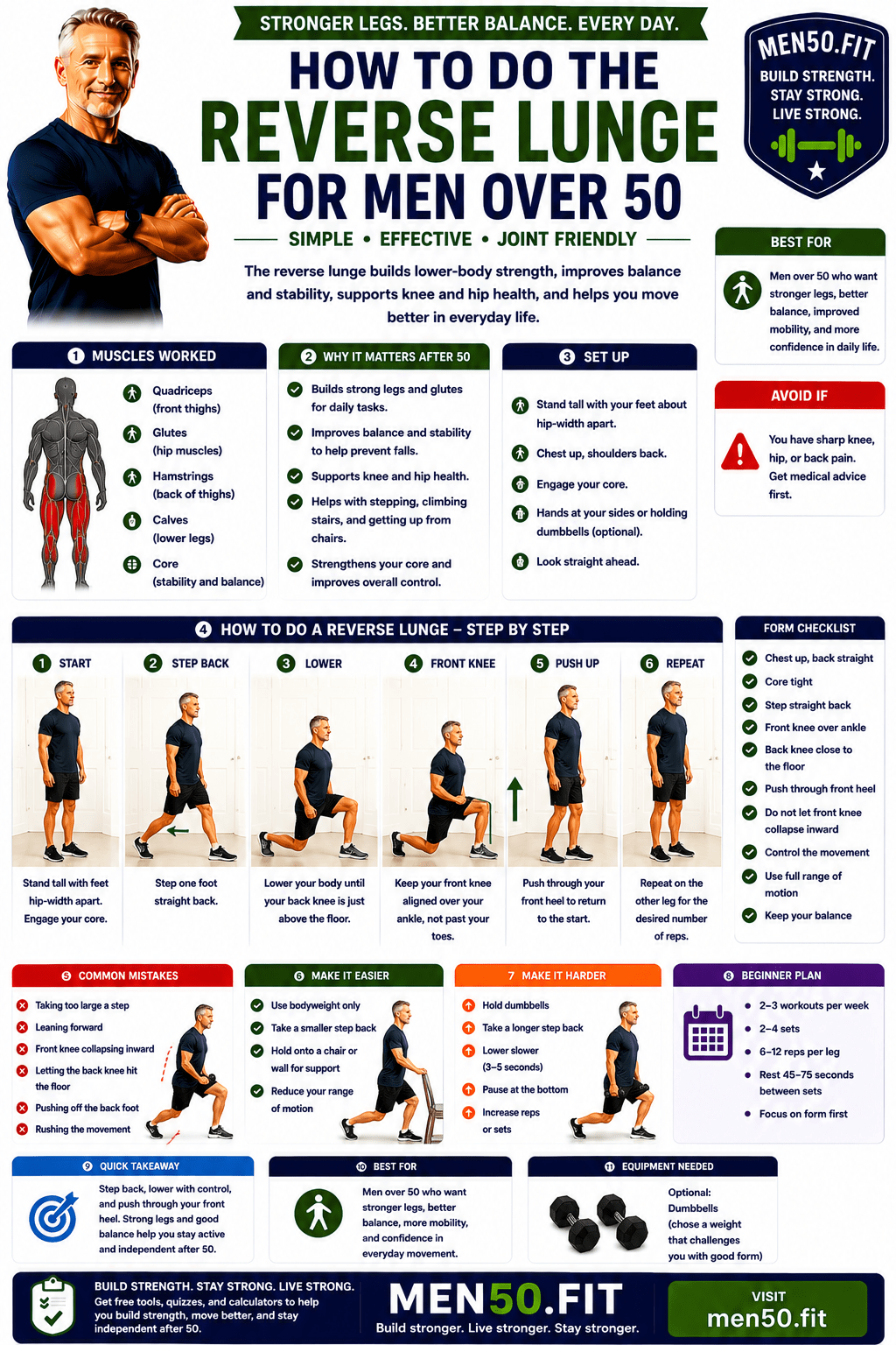 Reverse lunge guide for men over 50