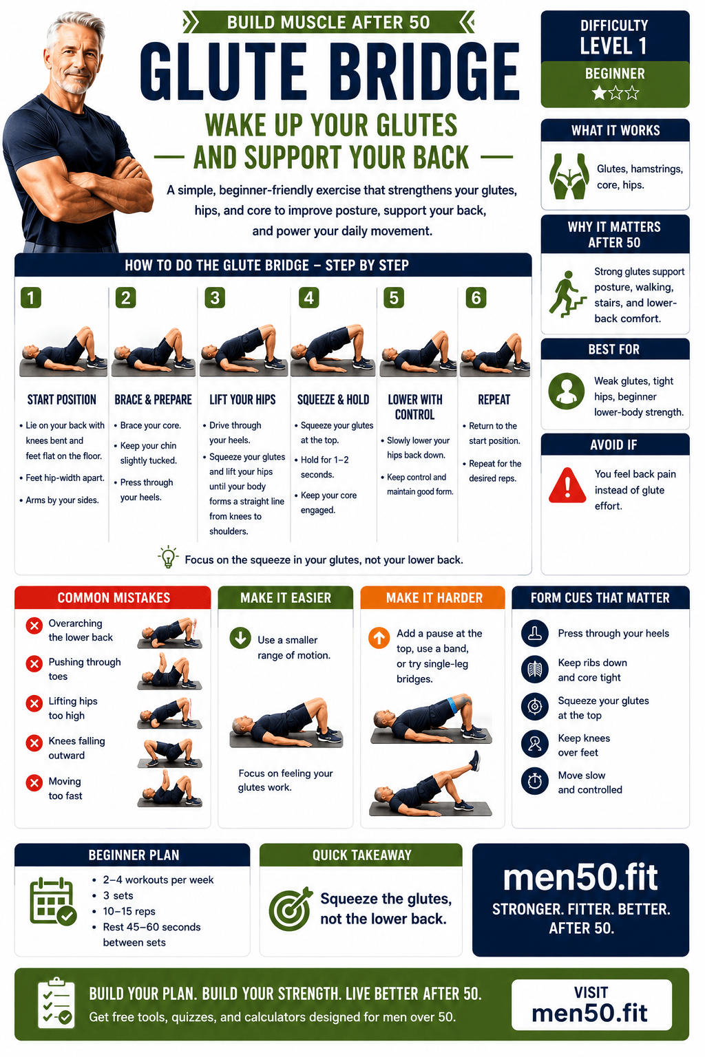 Build muscle after 50 Glute bridge guide