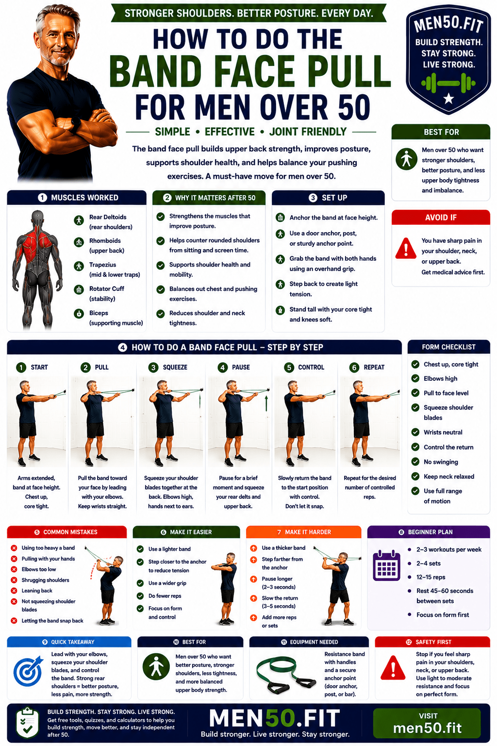 Band face pull guide for men over 50