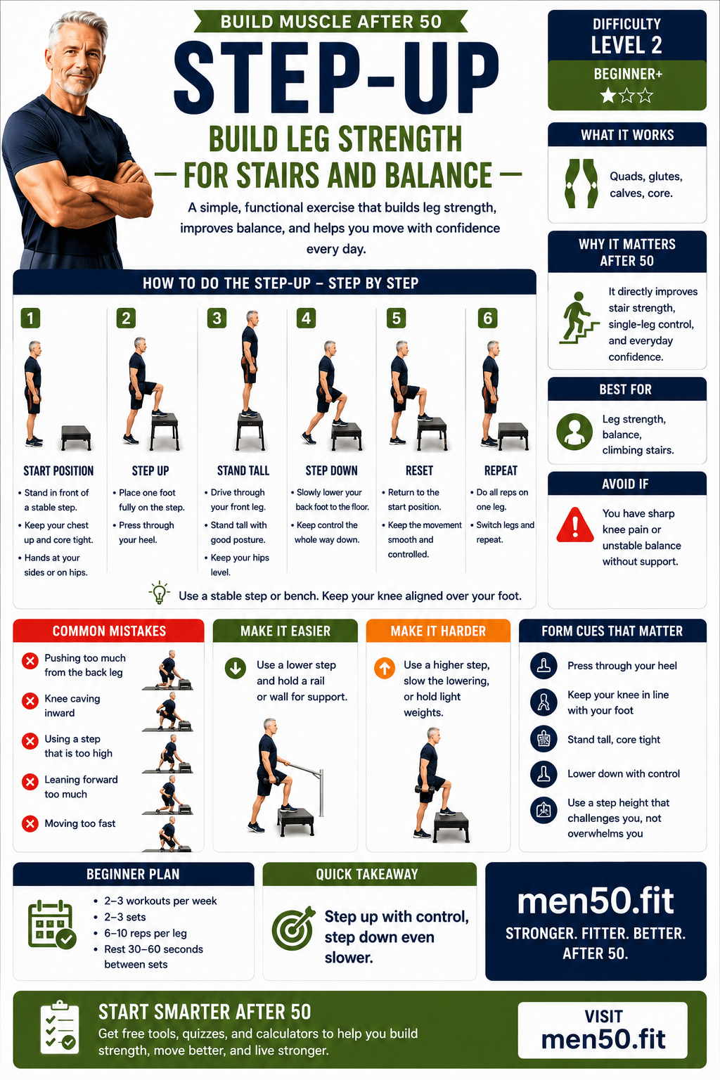 Step-up exercise guide for seniors