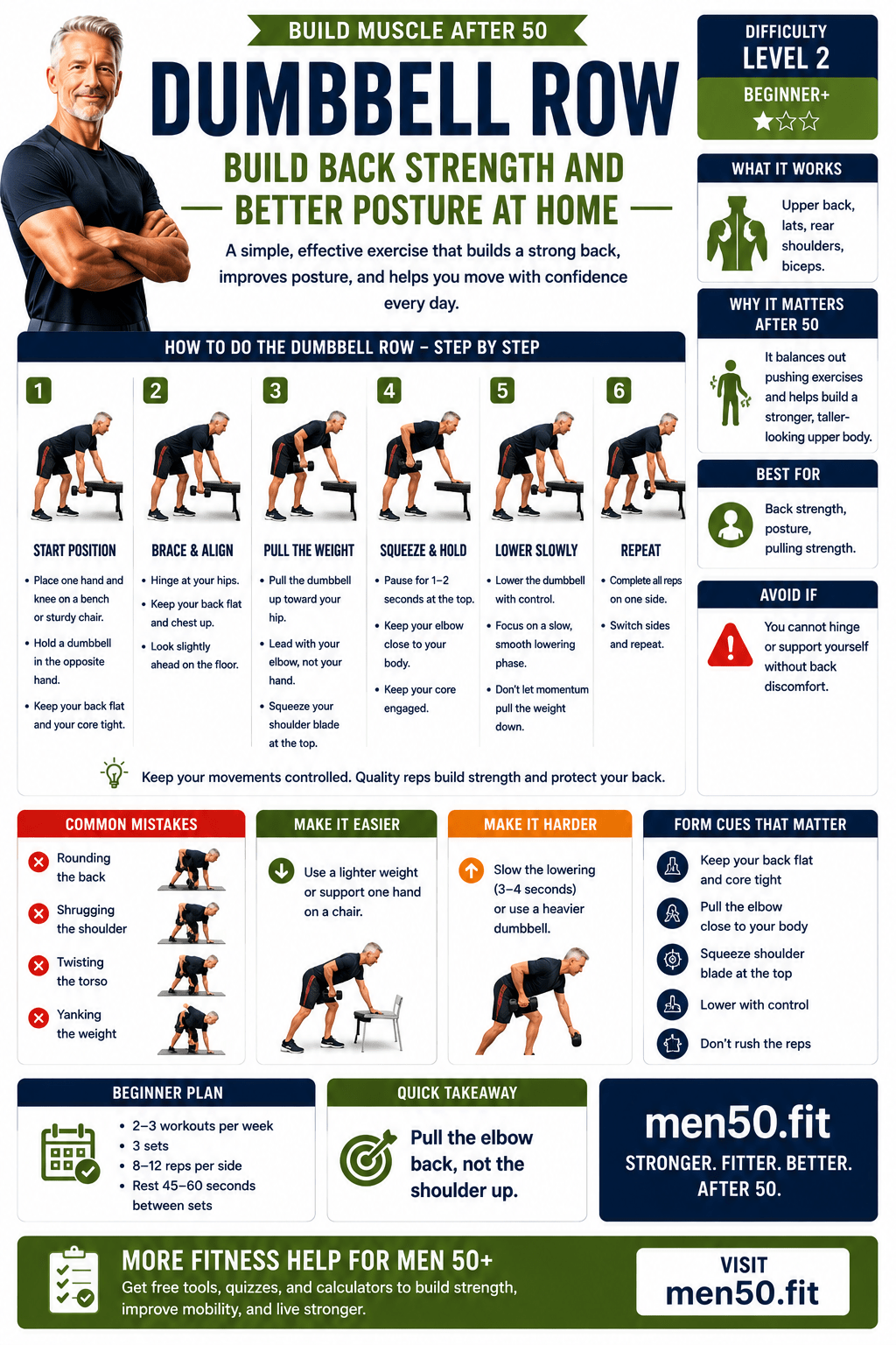 Building muscle after 50 dumbbell row guide