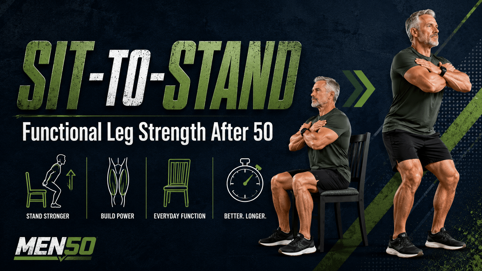 Sit-to-stand power after 50