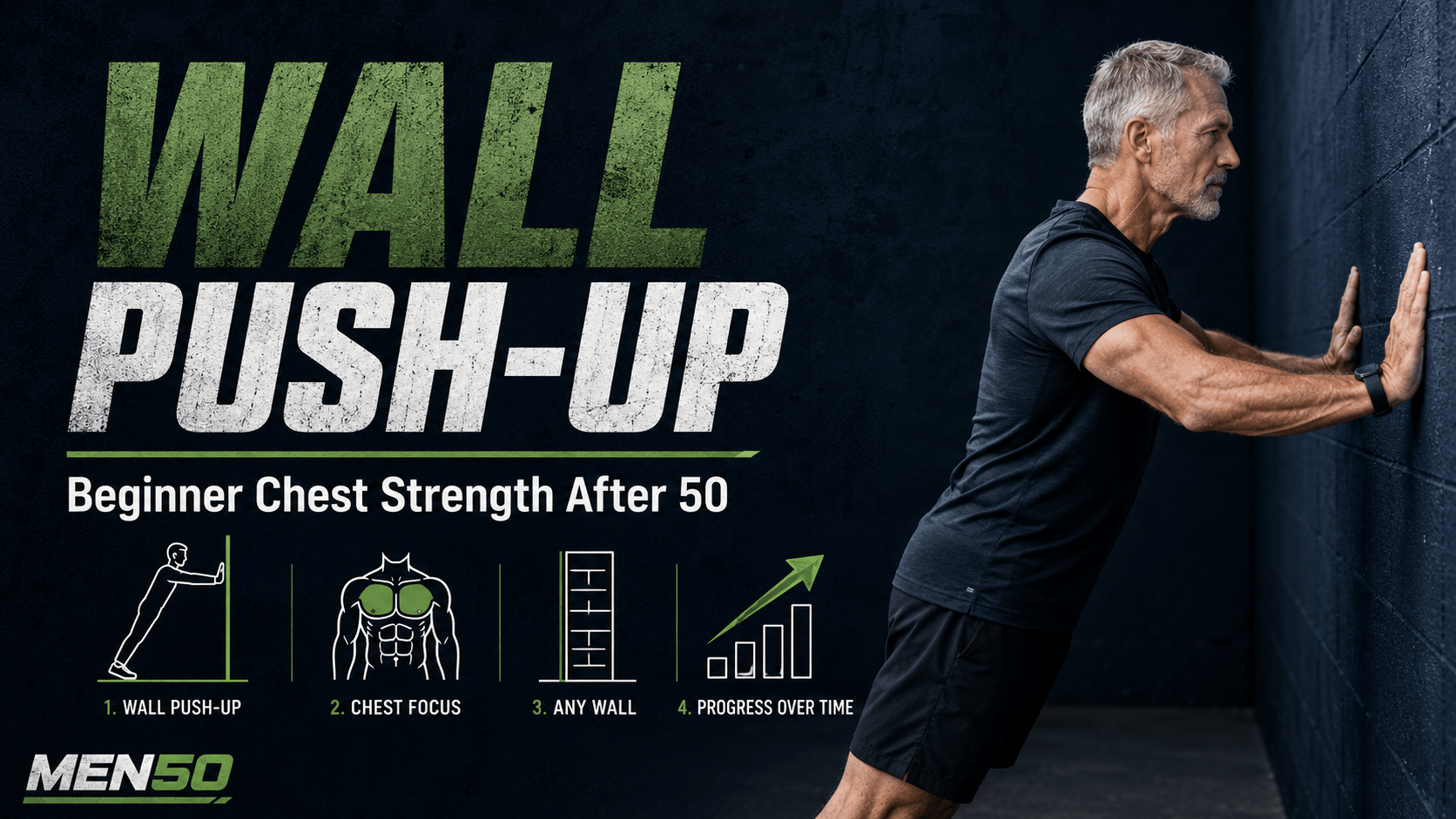 Wall push-up beginner strength guide
