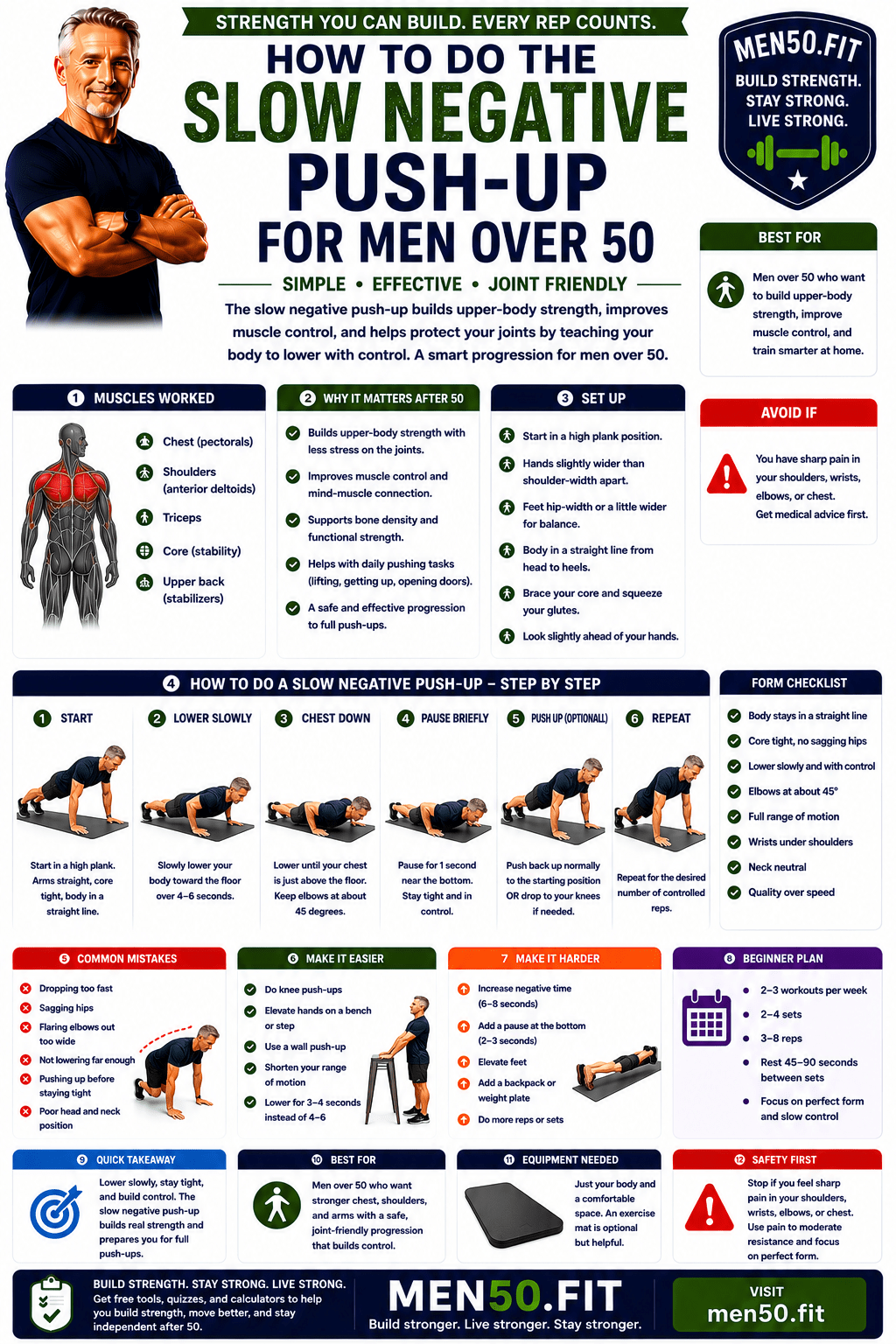 Slow negative push-up guide for men 50+