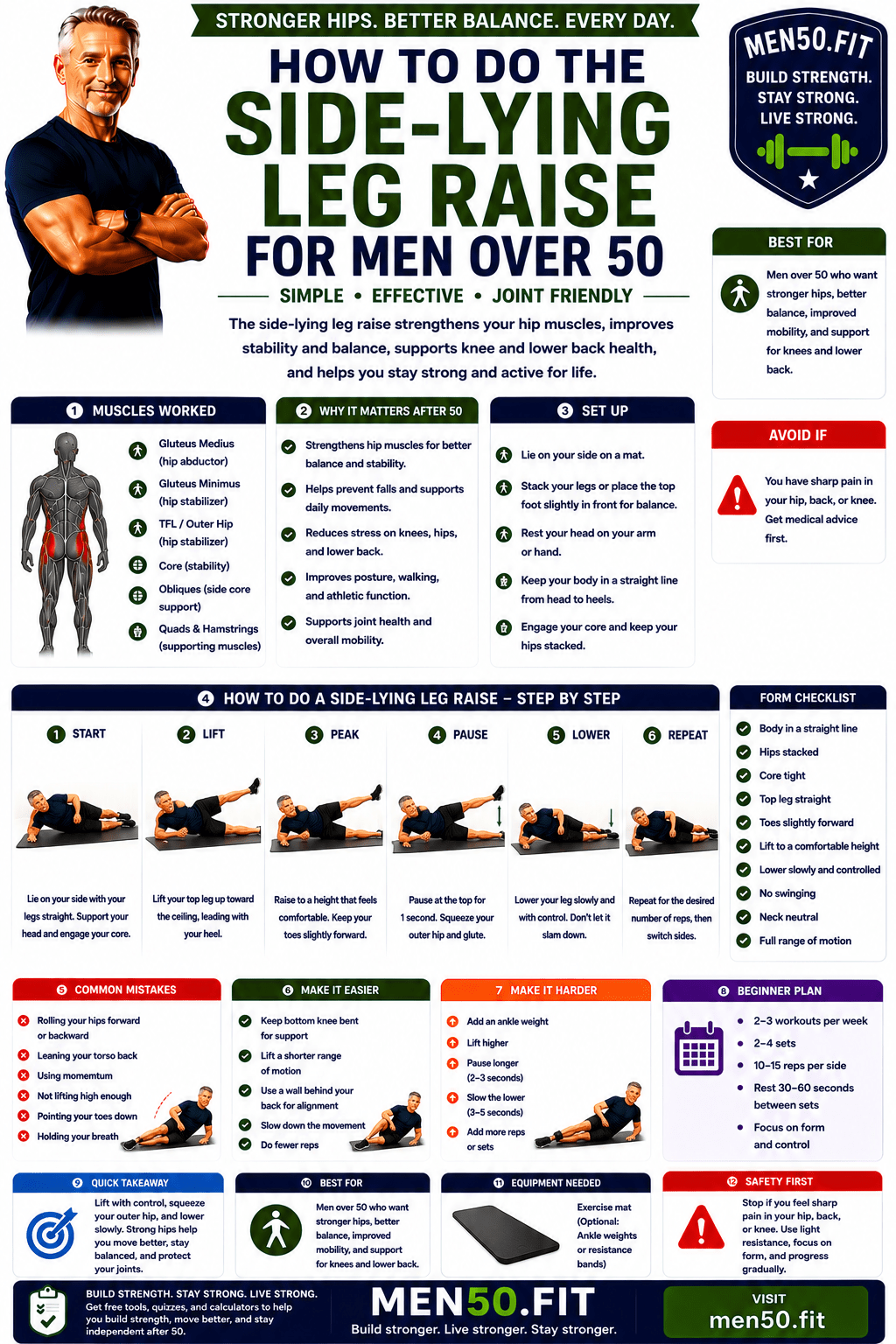 Side-lying leg raise for men over 50