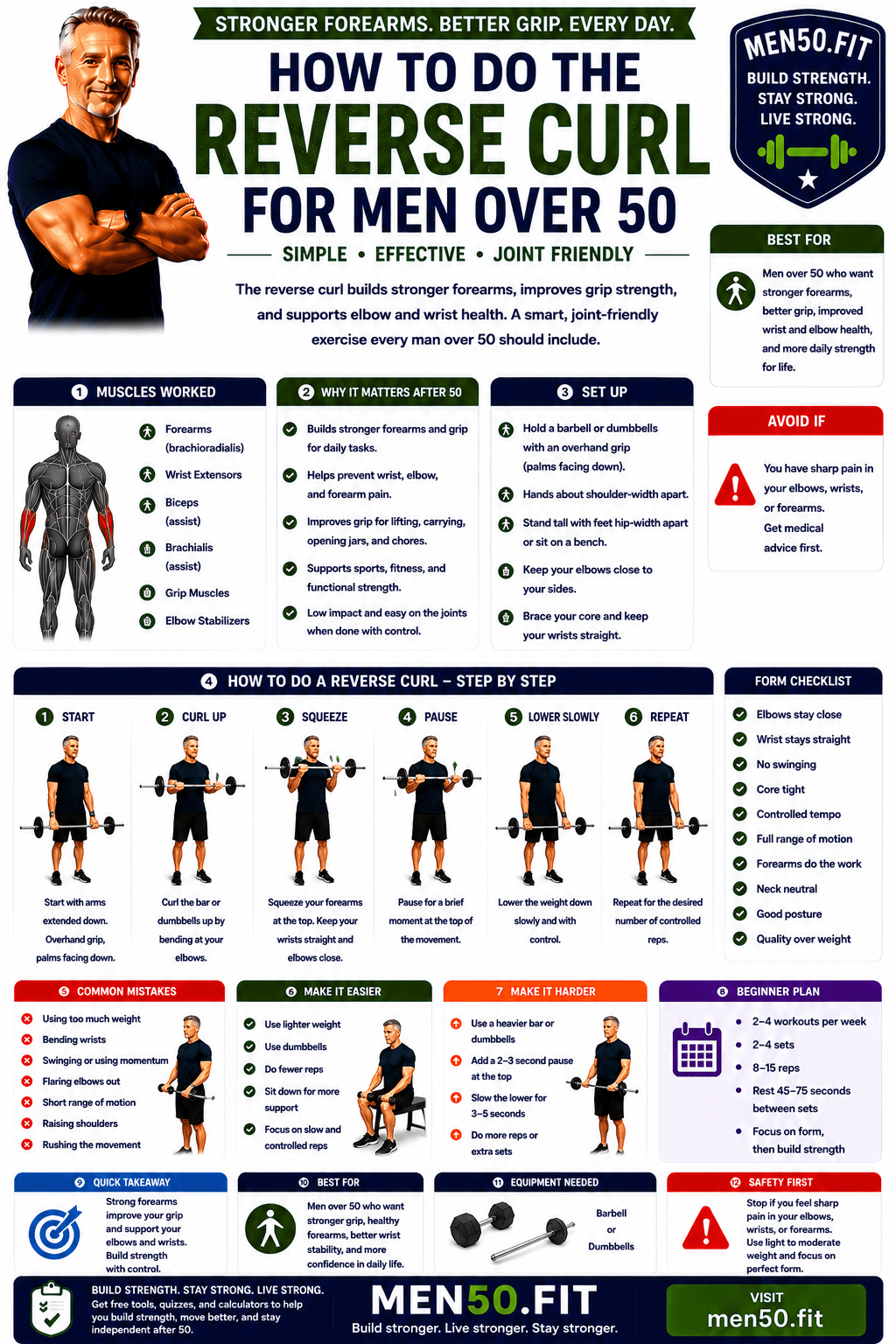 Reverse curl guide for men over 50