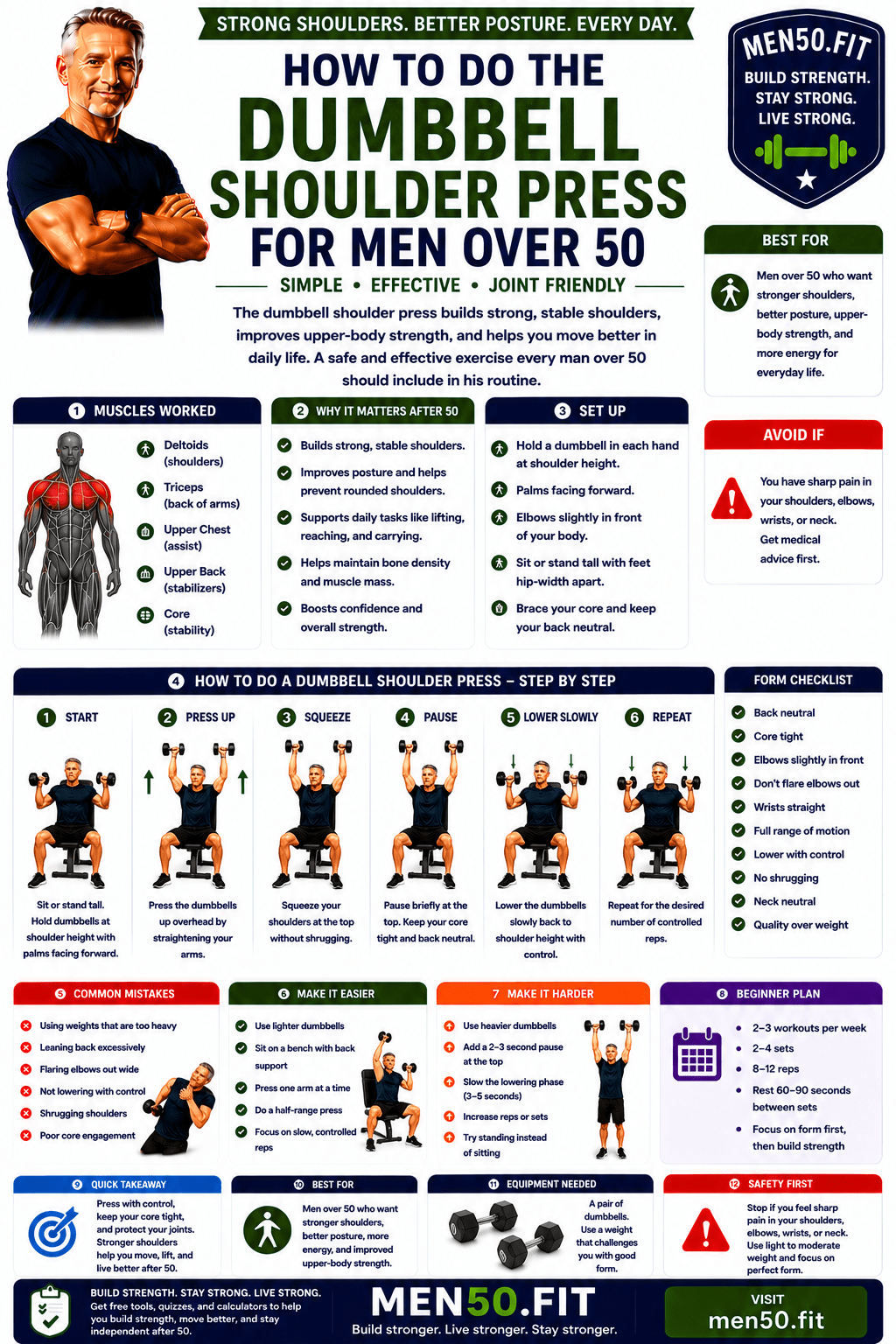 Dumbbell shoulder press guide for men over 50