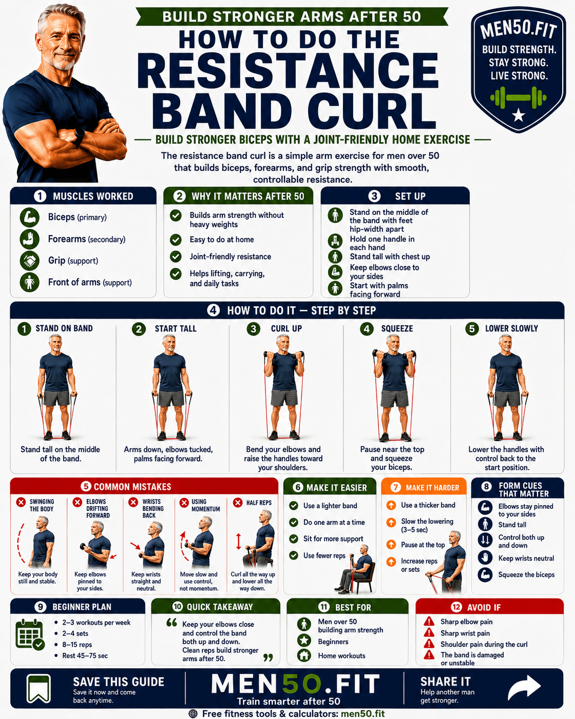 Build stronger arms after 50 guide