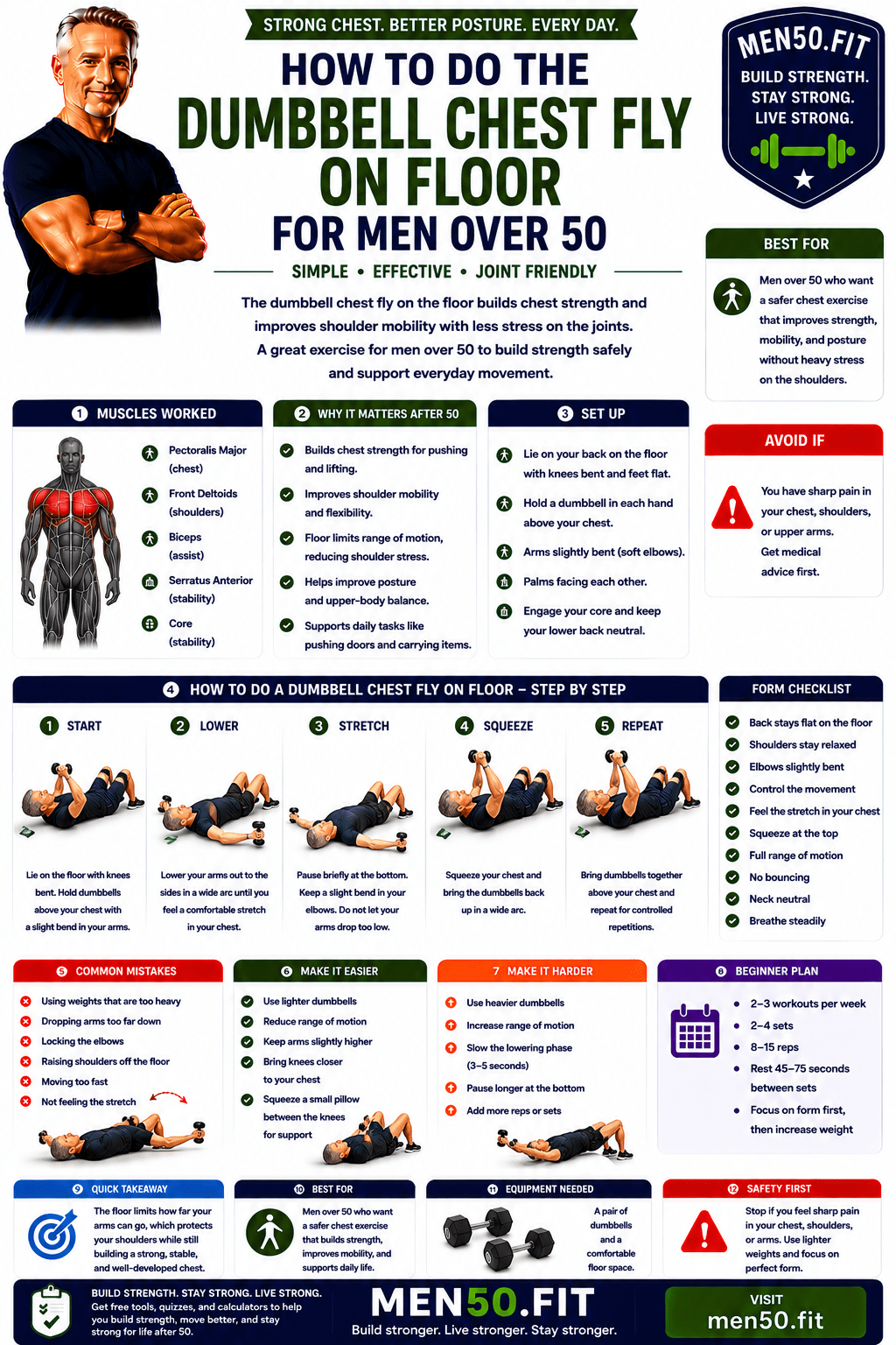 Dumbbell chest fly guide for men over 50