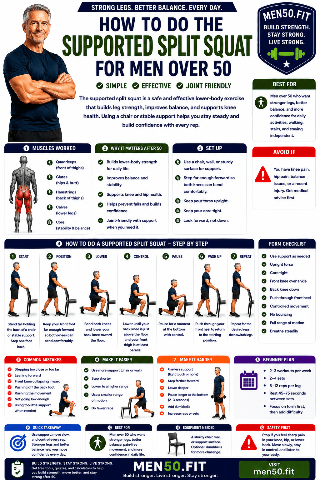Strong legs, better balance guide