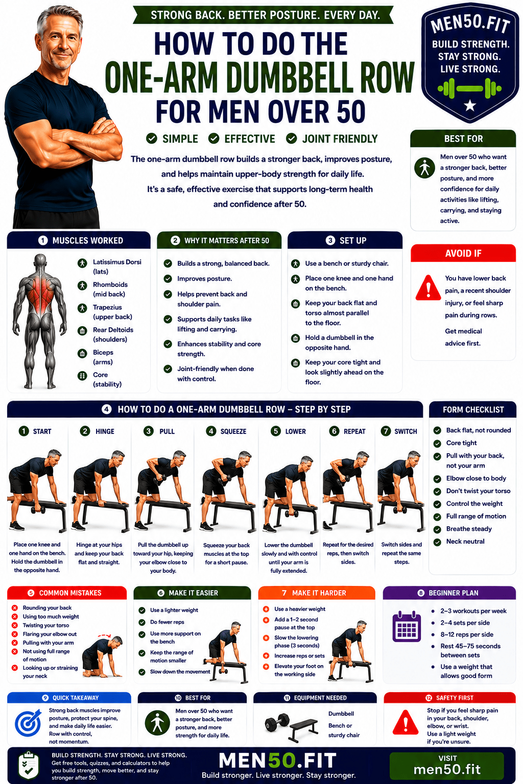 Strong back workout guide for men 50+