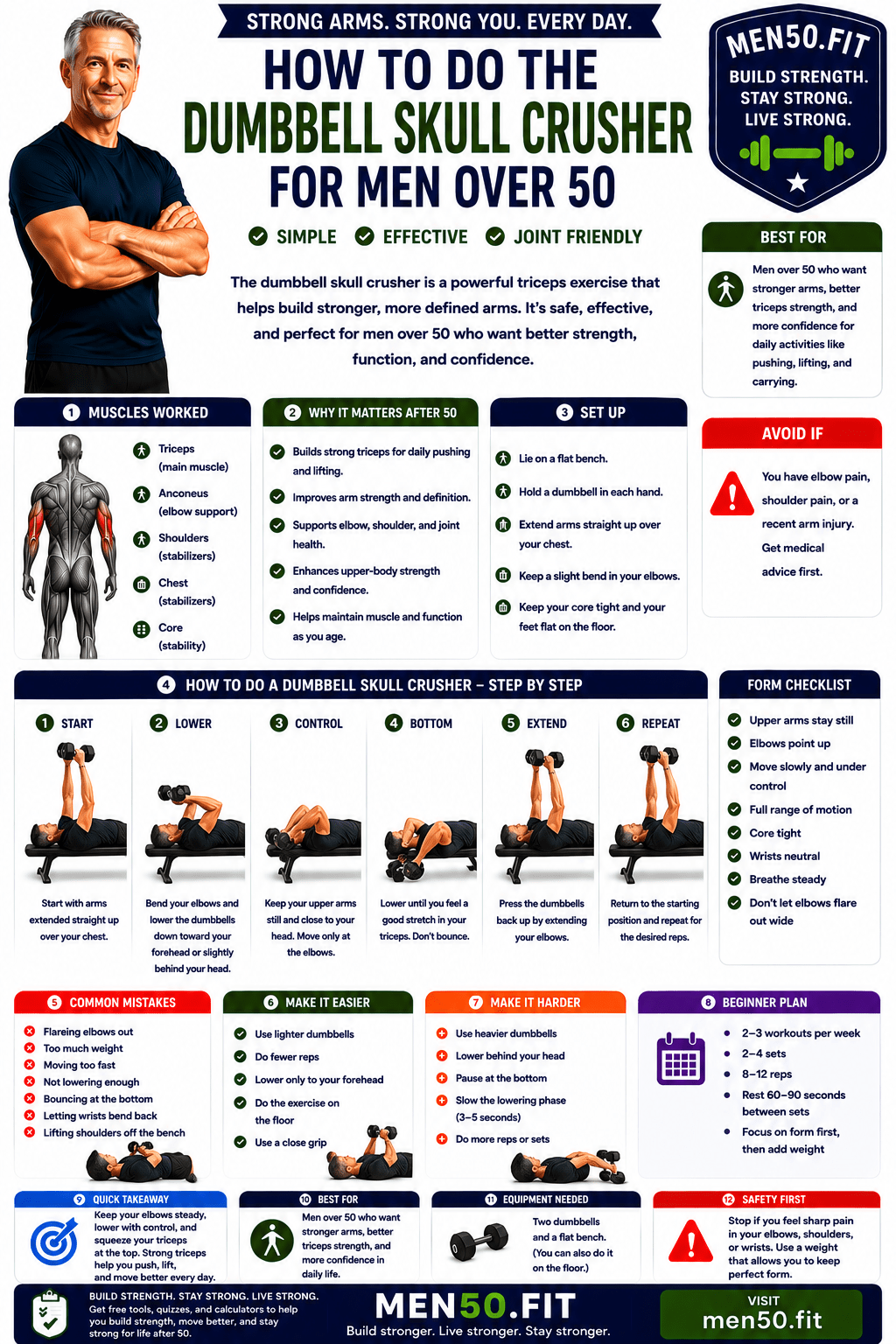 Dumbbell skull crusher guide for men 50+
