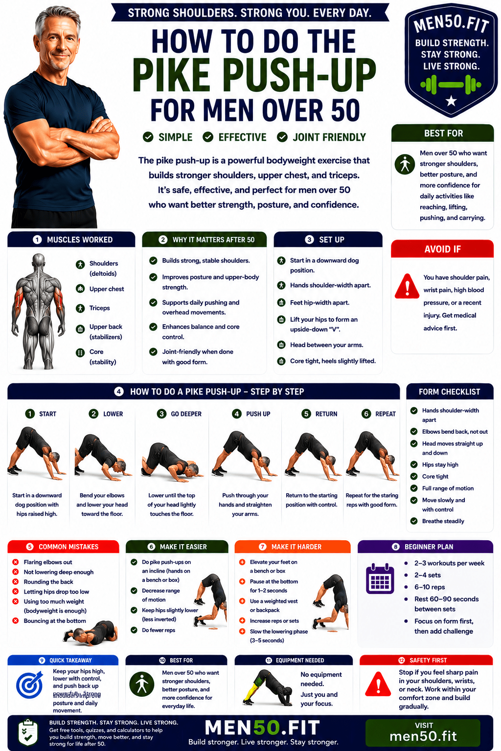 Pike push-up guide for men over 50