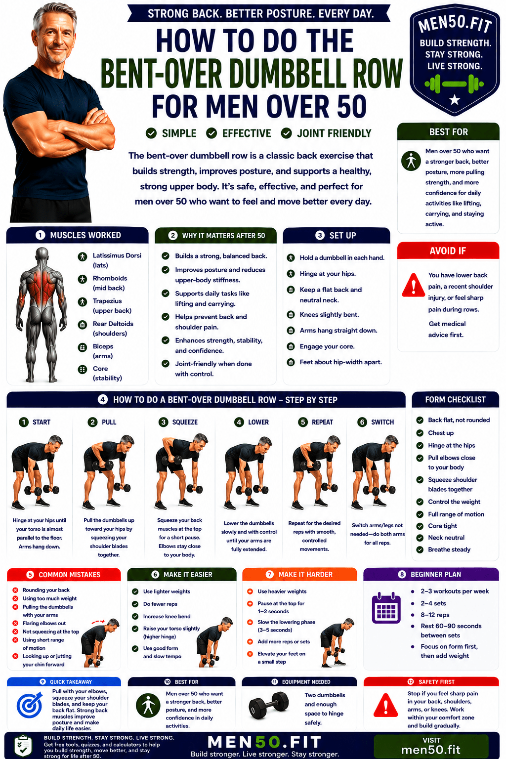 Bent-over dumbbell row guide for men over 50