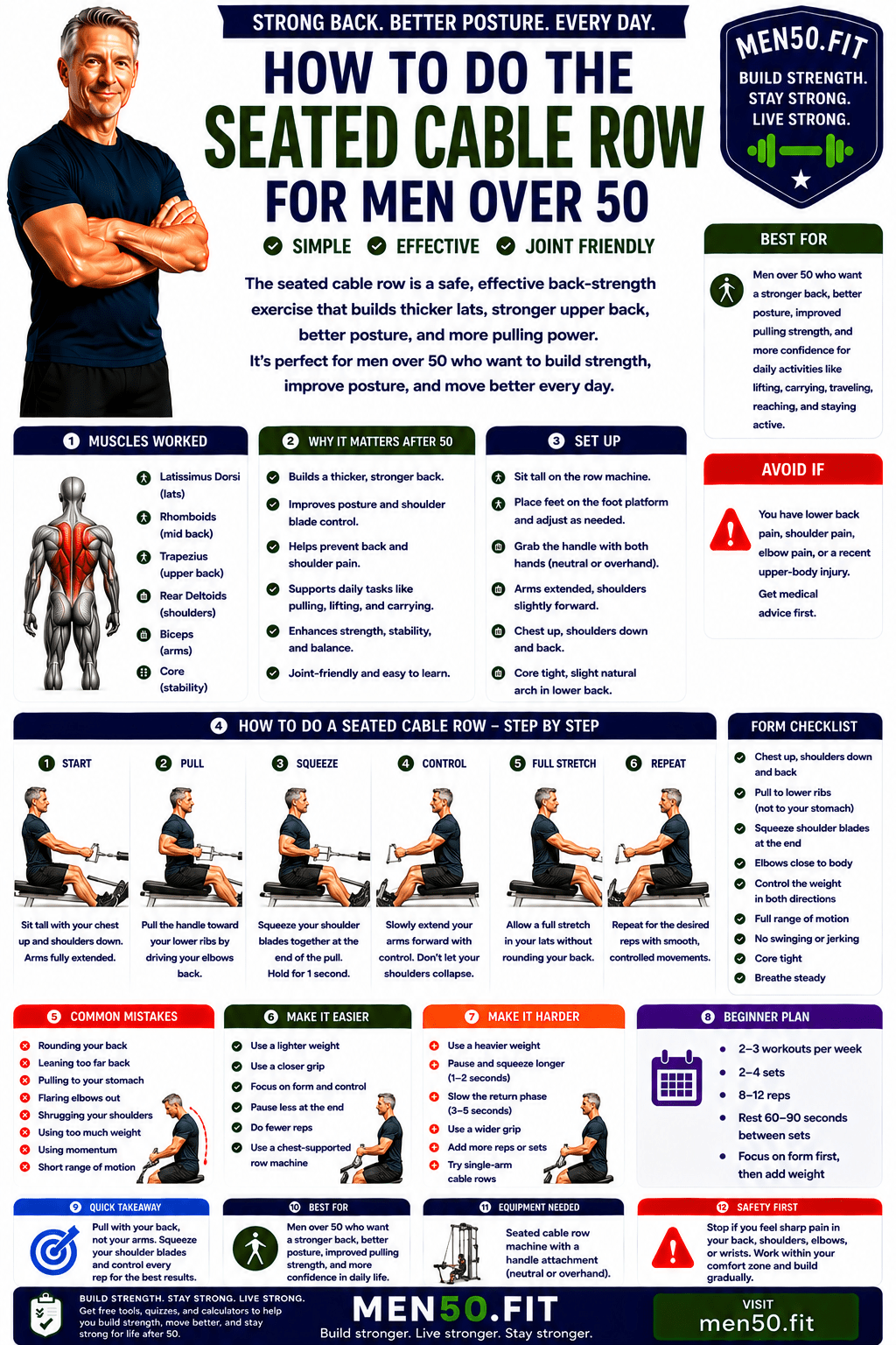 Seated cable row guide for men over 50