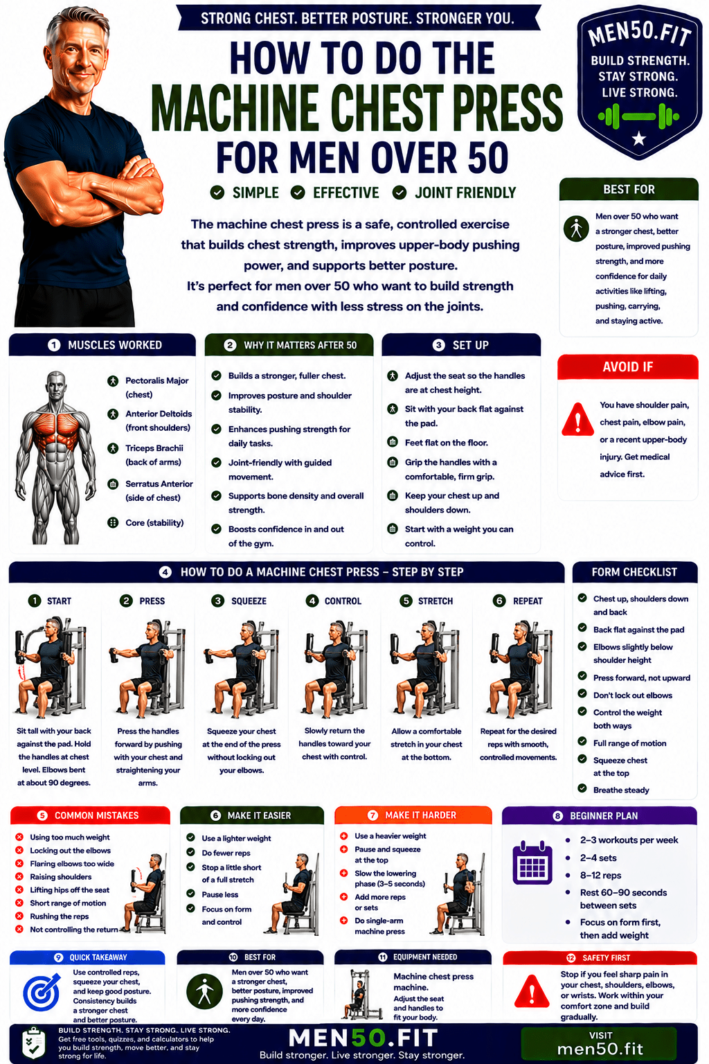 Machine chest press guide for older men