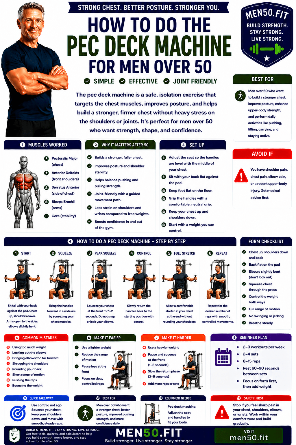 Pec deck machine guide for men over 50