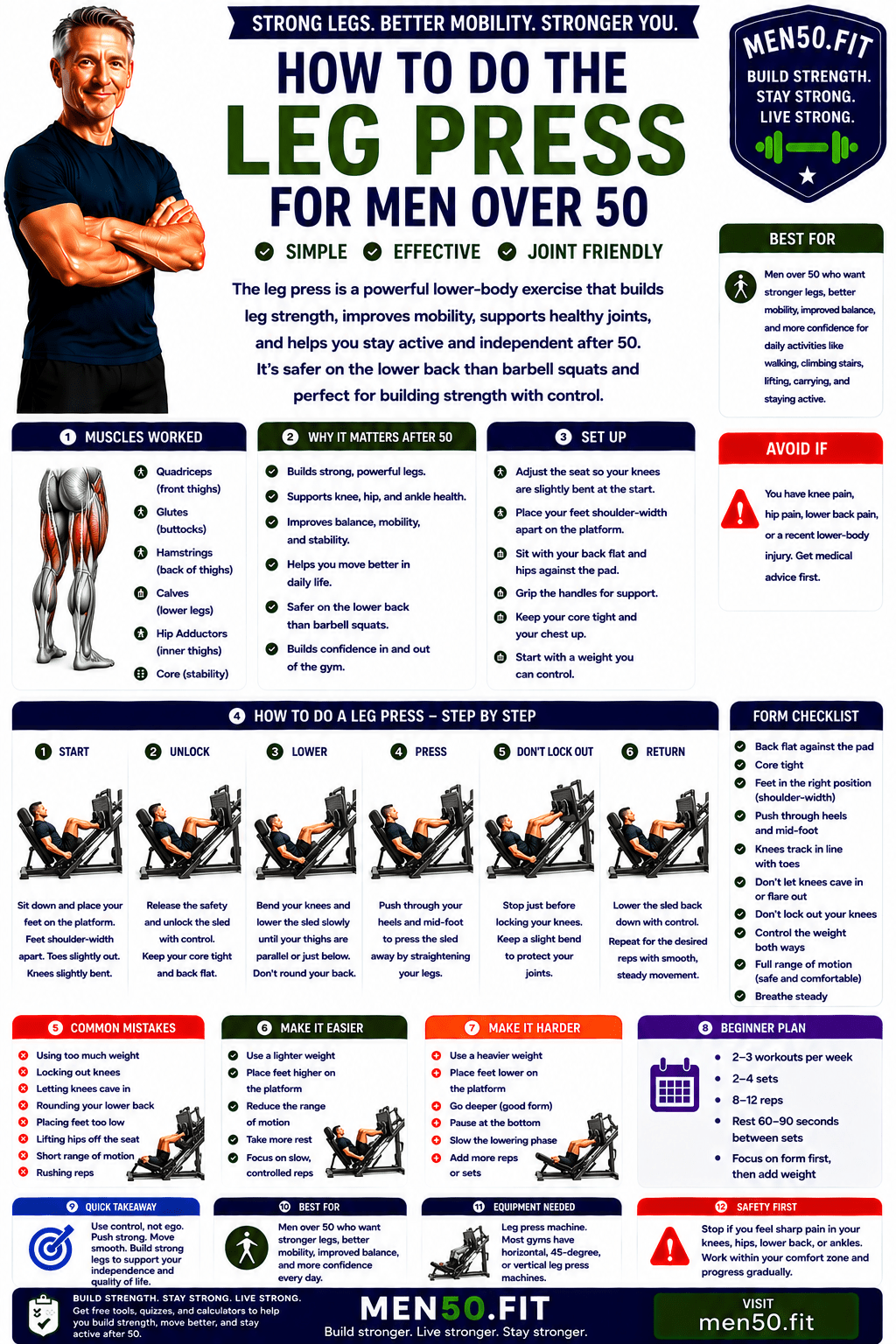 How to do the leg press