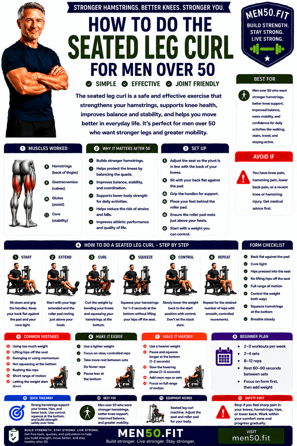Seated leg curl guide for men over 50