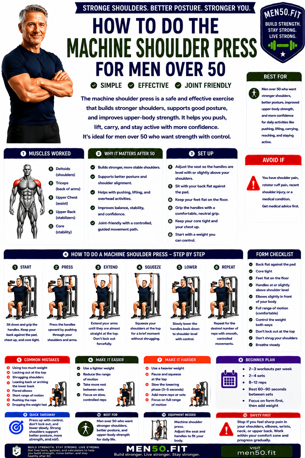 How to do the machine shoulder press