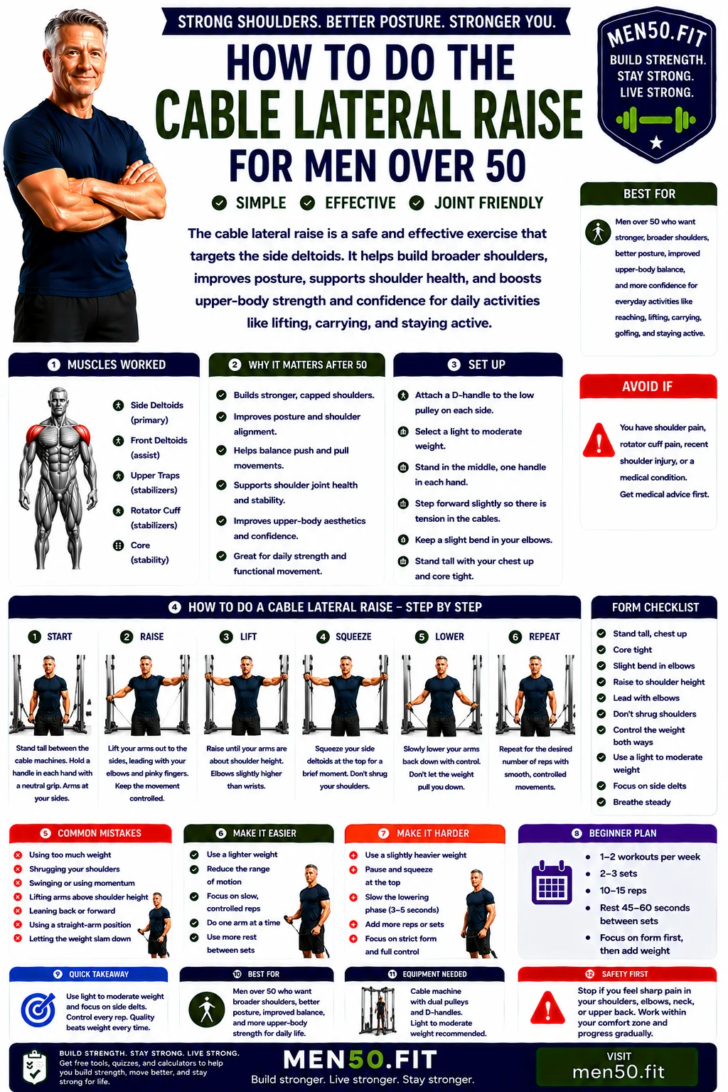 Cable lateral raise guide for men over 50