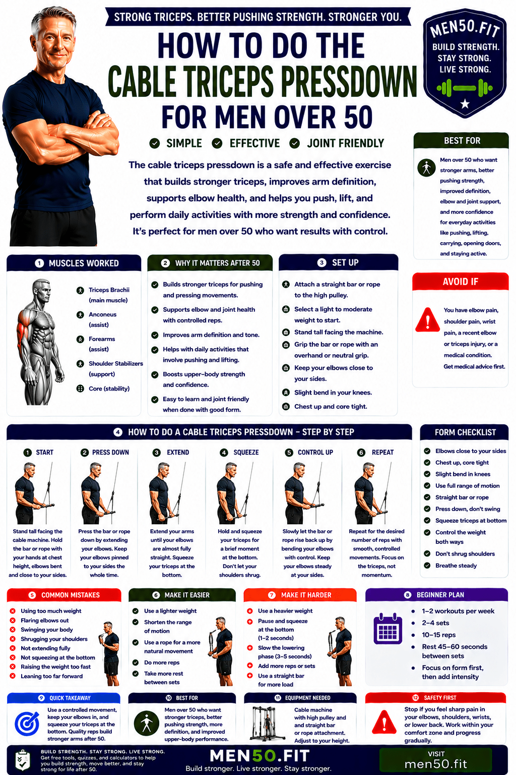 Cable Triceps Pressdown for Men Over 50: The Elbow-Friendly Triceps Isolation 2 Cable triceps pressdown for men over 50