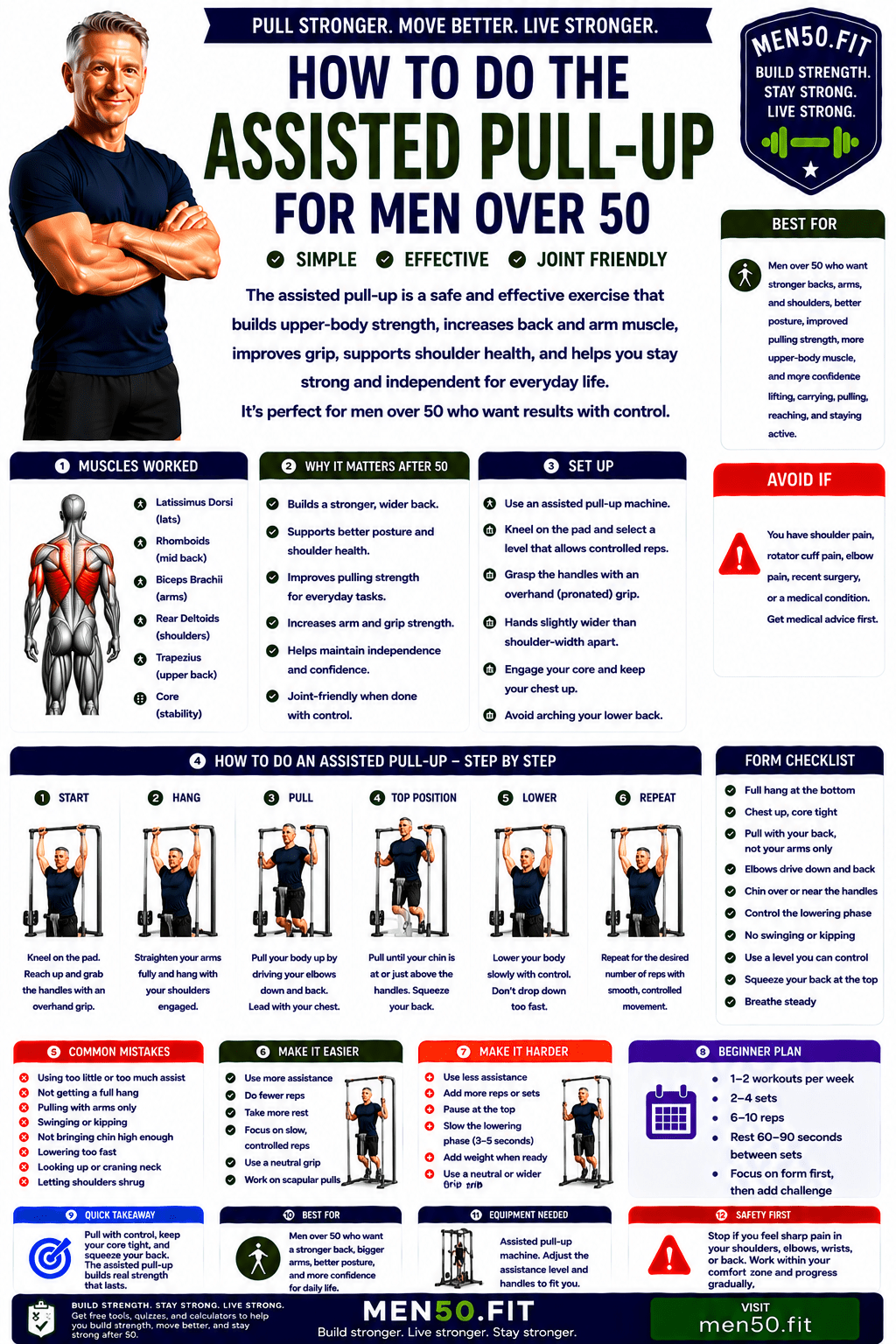 How to do an assisted pull-up
